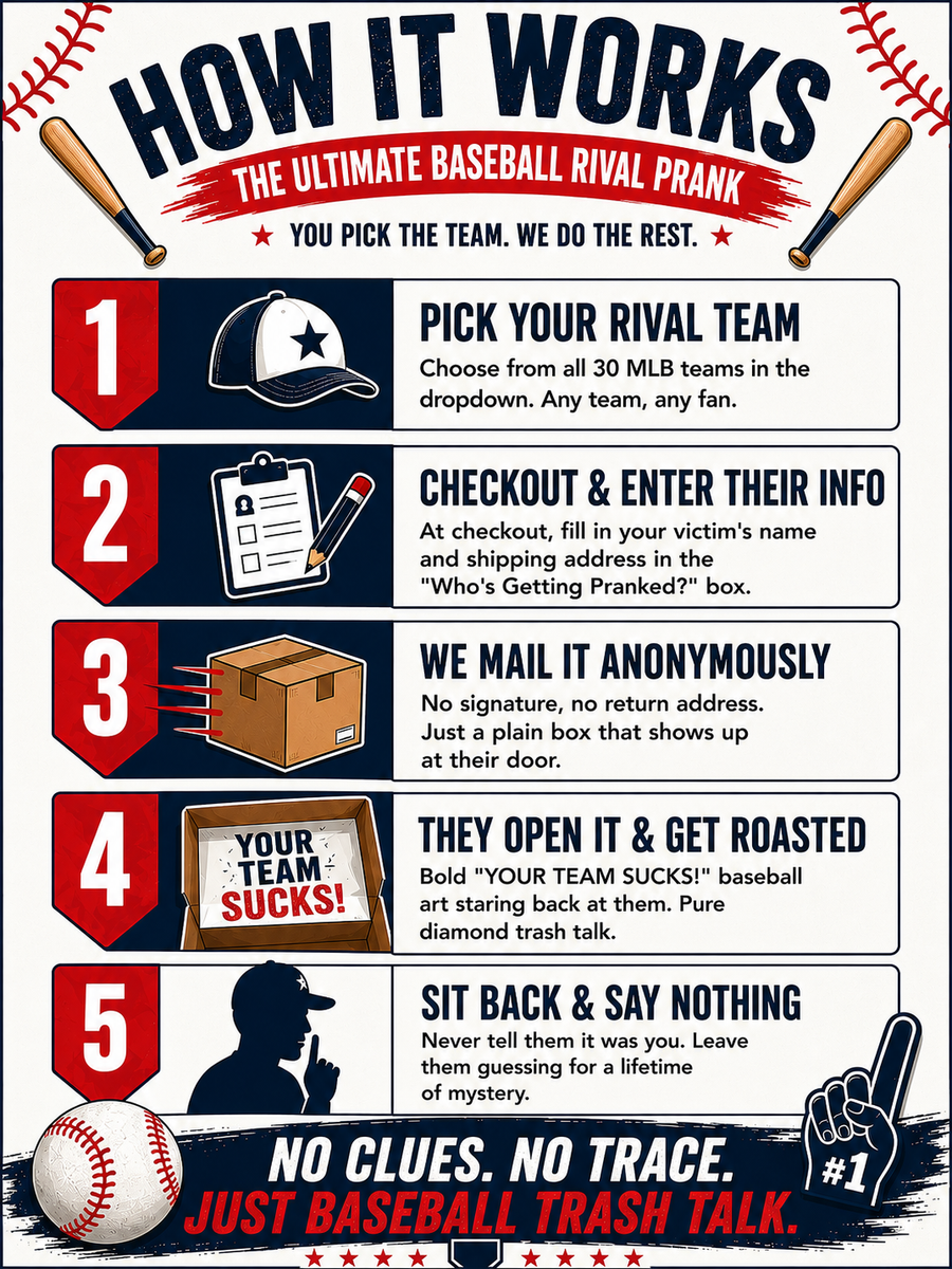 Baseball Rival - Anonymous Prank Mail