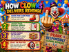 How Clowns Deliver Revenge infographic